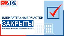 Новый состав совета депутатов Краснознаменска по данным cikrf.ru